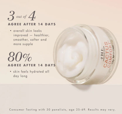 FarmHouse Fresh Cactus Comfort™ Silky Barrier Cream