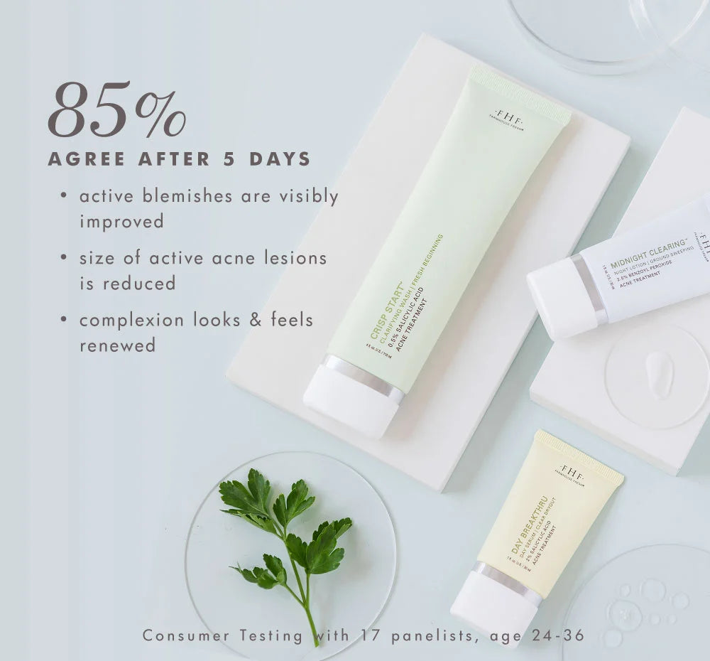 Consumer testing results FarmHouse Fresh Crisp Start Clarifying Face Wash for acne, blemishes and oily skin
